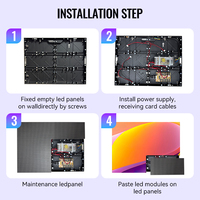 Pantalla LED GOB/COB de 640*480 mm P1.25/P1.53/P1.86/P2/P2.5/P3/P4 para Publicidad en Escenarios, Conciertos, Eventos en Vivo, Interiores