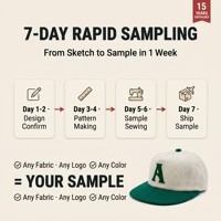 Gorra de Béisbol Personalizada de 5 Paneles con Visera Ancha de Lana de 2 Tonos, Bordado 3D en Relieve, Estilo Deportivo Casual para Hombre, Ajustable, Sin Estructura