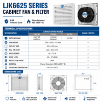 Ventilateur compact avec filtre 255 mm, ventilateur axial de refroidissement avec grille filtrante anti-poussière 265 m³/h pour la ventilation des armoires de distribution