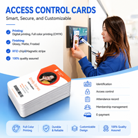 NFC-Karte 13,56 MHz Chip RFID Blanko-Visitenkarte Bedruckbare Zugangskontrollkarten Anpassbare Bedruckbare PVC Kontaktlose Smartcard