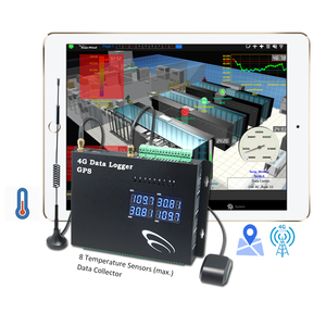 อุปกรณ์ติดตามยานพาหนะ GPS แบบหลายช่องสัญญาณ 4G พร้อมระบบระบุตำแหน่ง Modbus - Product Image 4