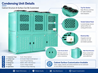 Unidad Condensadora de Compresor Semihermético de 5HP Refrigerada por Aire para Proyecto de Almacenamiento en Frío Industrial