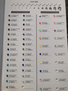 JUNAO 비 핫픽스 모조 다이아몬드 컬러 차트 손톱 유리 모조 다이아몬드 90 색 장식 크리스탈 대량 플랫 백 - Product Image 4