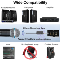 Micro sans fil double canal OEM S2 avec microphone à condensateur universel sans fil à bas prix pour microphone à main d'église