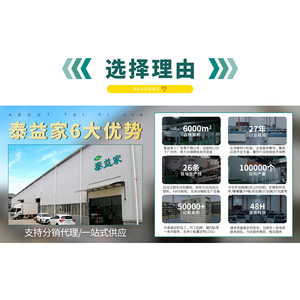 Disposable Plastic Soup Bowls Round Screw Top Food Grade Airtight <b>Containers</b> For <b>Takeaway</b> Fast Food Packaging - Product Image 3