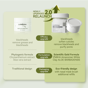 LANBENA Nueva <span class=keywords><strong>Mascarilla</strong></span> Facial Desincrustante Peel Off <span class=keywords><strong>Puntos</strong></span> <span class=keywords><strong>Negros</strong></span> Bandas Adhesivas <span class=keywords><strong>para</strong></span> Nariz <span class=keywords><strong>Mascarilla</strong></span> Nasal J1 - Product Image 2