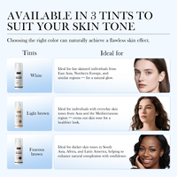 OEM oxyde de zinc teinté visage crème solaire soins de la peau hydratant glow-boosting apaisant hydratant SPF40 léger teinté hydratant