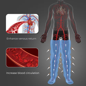 Professionelles Luftkompressionstherapie-Massagegerät Bein-Regenerationssystem für Athleten Muskel-Aufwärmung & Erholung Lindert Muskelkater - Product Image 5