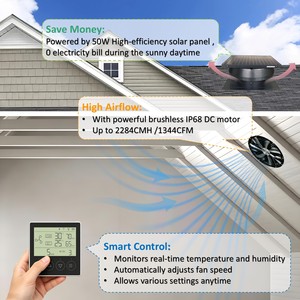 พัดลมระบายอากาศพลังงานแสงอาทิตย์แบบไฮบริด 50W สำหรับหลังคา พร้อมแผงโซลาร์เซลล์ ช่วยระบายความร้อนและดูดอากาศออกจากหลังคา - Product Image 2
