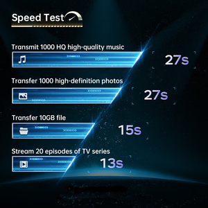 500GB 1TB <b>2TB</b> Portable SSD up to 800MB/s USB 3.2 External Solid State Drive External SSD - Product Image 5