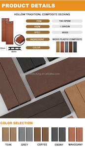 Panneaux de clôture de jardin en bois composite, design moderne, anti-fissuration, meilleur prix, pour la maison et le jardin - Product Image 2