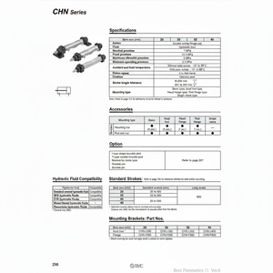 Cylindre hydraulique pneumatique CHNB32-200 - Product Image 1