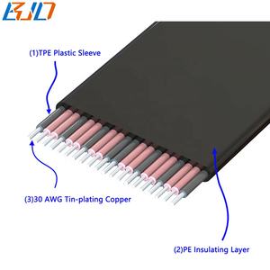 อะแดปเตอร์ PCI Express 3.0 PCI-E 4X to X4 พร้อมสายต่อขยายแบบยืดหยุ่น ความยาว 20 ซม. 30 ซม. 40 ซม. 50 ซม. 60 ซม. 80 ซม. 100 ซม. - Product Image 5