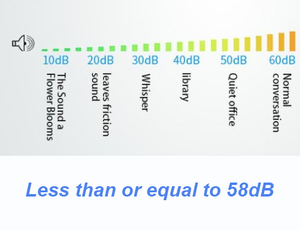 Màn chắn gió cửa kim loại thiết kế độc đáo, dòng khí ly tâm, dùng cho nhà ở trong nhà - Product Image 3