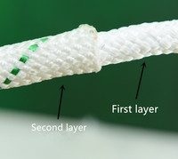 Corde d'escalade certifiée CE 8 mm, corde de fitness pour la gym, corde de survie pour le camping