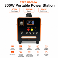 Estación de Energía Portátil ETPEAK de 300W MPPT con Onda Sinusoidal Pura, 256Wh LiFePO4, Generador Solar, Carga para Auto, Camping, Emergencias en el Hogar