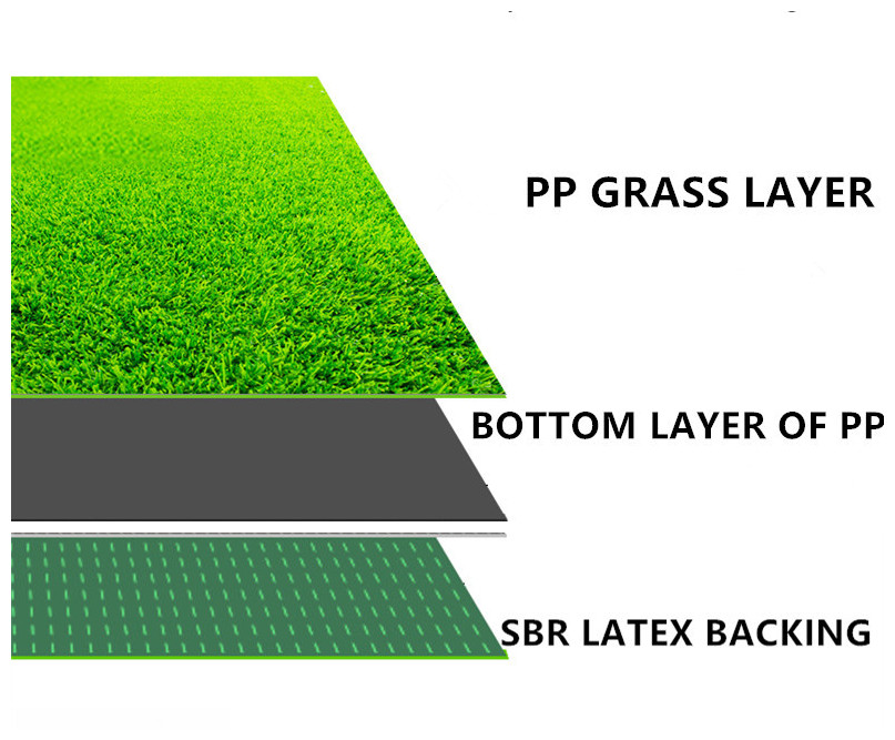 15mm 10mm Landscaping Artificial Grass Outdoor Fake Lawn Wedding Carpet Gym Flooring Football