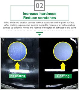 Revestimiento Cerámico en Aerosol Nano para Autos, Precio de Fábrica, Cera para Autos en Aerosol, Lavado de Autos sin Agua, 300ML - Product Image 4