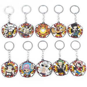 Llavero de Calavera Pirata y Timón de Barco - Colgante Retro de Aleación Esmaltada para Decoración de Bolsos y Mochilas y para Fans del Estilo Anime - Product Image 5