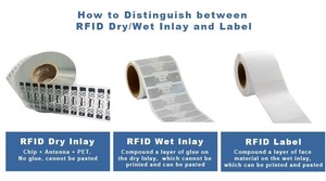 Mini-étiquette RFID UHF certifiée ARC ISO/IEC 18000-6C U <span class=keywords><strong>CODE8</strong></span> 128 bits EPC EPCglobal Gen 2 étanche autocollante 100 000 écritures - Product Image 6