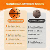 Ballon de basketball silencieux en polyuréthane, nouvelle version améliorée, pour jeu d'arcade et entraînement en intérieur