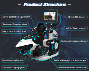 9D虚拟现实运动<span class=keywords><strong>3</strong></span>合1 360度旋转椅9D Vr飞行赛车射击游戏VR主题公园游乐园 - Product Image 4