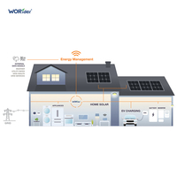 Excellents fournisseurs 10kva 15kva onduleur de batterie de système d'énergie solaire pour le toit de la maison