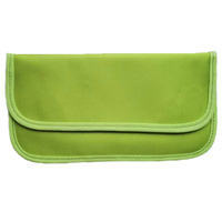 Anti Data Skimming Anti Pencurian Mobil RFID Dompet Ponsel Kasus