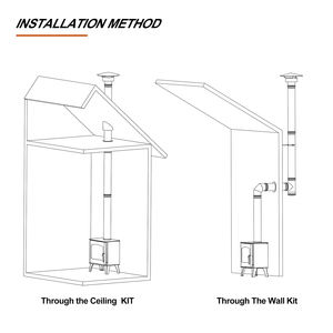RC0901A 9KW Poêle à <span class=keywords><strong>bois</strong></span> intérieur moderne Poêle à <span class=keywords><strong>bois</strong></span> avec four Poêle à <span class=keywords><strong>bois</strong></span> Stufa <span class=keywords><strong>a</strong></span> Legna - Product Image 4