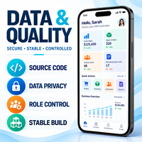 Özel Kurumsal Kaynak Planlama (ERP) Uygulama Geliştirme Hizmeti (IOS Android için) Sipariş Yönetimi, Envanter, Tedarik ile LionCreate