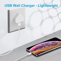 Chargeur USB Mural Cubique 5V 1A 5W pour Voyage, Adaptateur pour Téléphone Portable et Ordinateur Portable avec Protection OTP, Matériau GaN, Options de Prises UK US EU