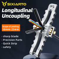 SIXIANTO SI-01 FTTH Fiber Optic Cable Stripper Longitudinal Opening Knife Sheath Slitter