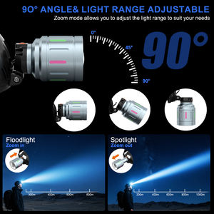 Lampe frontale en aluminium super brillant, lampe frontale rechargeable à 12 modes, lumen élevé 3000, lumières de tête de mise au point réglables à 90 ° pour le front - Product Image 4
