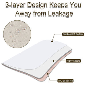 Natuare per adulti lavabili altamente assorbenti per incontinenza da indossare imbottitura pannolini per materassino riutilizzabili lavabili tessuto per gonna femminile - Product Image 2