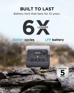 <span class=keywords><strong>ECOFLOW</strong></span> River 2 Pro, Station d'alimentation portable 768 Wh Batterie Lifepo4, Charge rapide 70 min, Panneaux solaires 4x800W Type C MPPT EFR620 - Product Image 4