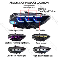 Yuxinda Auto phare LED assemblage pour Ford Mustang GT 2018-2023 voiture RGB lampe frontale Mustang accessoires et pièces 18-23