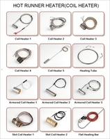 Chauffe-électrode à chauffage uniforme et à économie d'énergie pour buse à canaux chauds et cylindre d'équipement de moulage
