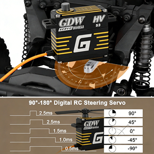 GDW BLS995HV 333Hz High Speed Brushless 0.06s Response for UAV & Robotic <b>Control</b> OEM Supported - Product Image 5
