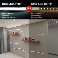 Alto brillo dormitorio cabecera Ángulo de haz diseño regulable 336LEDS/M blanco RGB DC 12V 24V Ra 80 COB tira de luz LED
