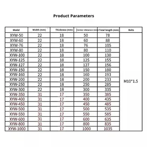 Medidor de Nivel de Aceite y Agua con Escala Acrílica XYW-80/100 Personalizable, Origen China XYW-50, XYW-80, XYW-100, XYW-125 XYW-80 100 127150200 - Product Image 4