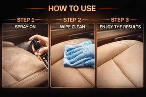 <span class=keywords><strong>Nettoyant</strong></span> et revitalisant pour <span class=keywords><strong>cuir</strong></span> en spray 50ml 2-en-1 – Soin et protection des sièges de voiture – <span class=keywords><strong>Nettoyant</strong></span> intérieur non gras pour tous types de <span class=keywords><strong>cuir</strong></span> - Product Image 4