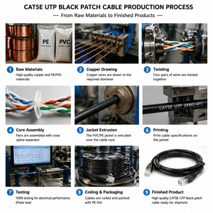 Cable de Red Cat5e UTP PVC de 8 Conductores de Cobre Puro Sólido, Conectores RJ45, 5m/1m, Negro, Cable Ethernet para Router, Módem y LAN - Product Image 6