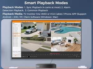 Kit de Cámara IP Domo POE de 8 Canales, Luz Dual, Visión Nocturna a Todo Color, 12MP 4K, Sistema de Seguridad CCTV, Función de Gran Angular, NVR en Red, Nube - Product Image 5