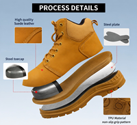 AOXIANG Bottes de sécurité industrielles en gros pour la construction, unisexe, en cuir nubuck avec semelle intermédiaire, doublure en maille et semelle extérieure en PU, anti-