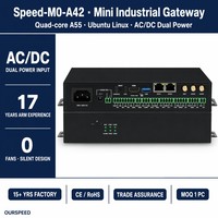 OURSPEED Speed M04-A62 Linux Industrial IoT Quad-core A55 Ubuntu Gateway 4 ports série 6DI 2DO Origine Chine pour données à distance