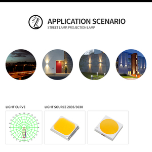 Chiếu Khuôn Ngoài Trời OEM 30 Độ SMD 3030 Đa Góc 12X2 Đèn Led Chiếu Sáng Đường Phố Quang 5050 Ống Kính Led - Product Image 6