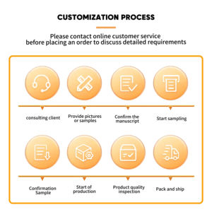 High Quality Customized Mascotte <strong>Costume</strong> Cartoon Character <strong>Dinosaur</strong> Dragon unicorn Elephant Mascot Mascotte <strong>Costume</strong> - Product Image 6