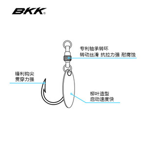 Spinning Lure <b>Hook</b> 8087-NP Barbed Saltwater Fishing Mackerel Jigging Live Bait <b>Hook</b> High Carbon Steel Iron Plate <b>Hook</b> - Product Image 3