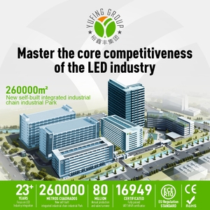 Nouvel Arrivage – Ampoules de Phare LED Y5C 56W 4400Lm 12V 9006 à Refroidissement Silencieux pour Concessionnaires de Voitures d'Occasion – Optimisez Votre Vente ! - Product Image 4