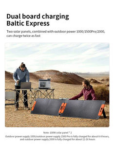 Folding <b>Solar</b> <b>Panel</b> Charger High Efficiency Sewing Monocrystalline Portable <b>100W</b> 18V 21.6V ETFE Sunfield 20% Efficiency - Product Image 6